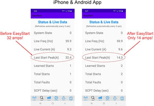 EasyStart app amp reduction
