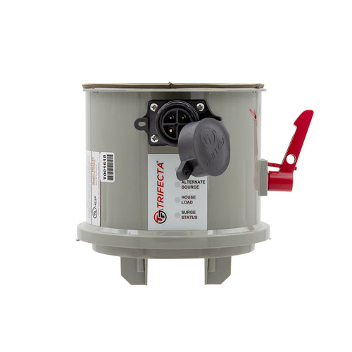 GenerLink Transfer Switches for home emergency power | Hutch Mountain