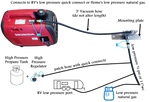10' Double Gas Patch Hose Diagram